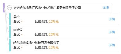 深耕黑土地 服务大农业——齐齐哈尔农垦汇亿农业技术推广服务有限责任公司的技术推广实践